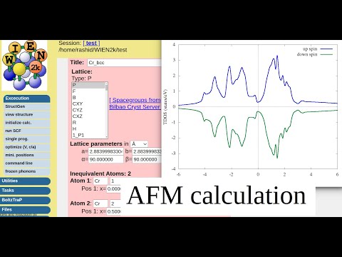 WT11: AFM (Antiferromagnetic) calculation using WIEN2k