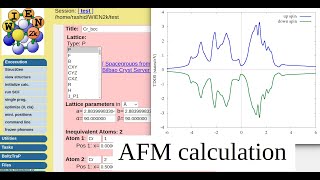 WT11: AFM (Antiferromagnetic) calculation using WIEN2k