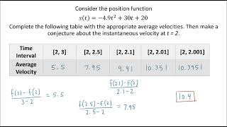 Limit Examples