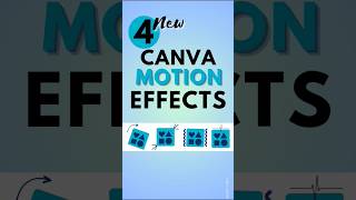 New Motion Effects | Motion Effects on Canva Tutorial #canvatutorial#animationtools  #shortsfeed