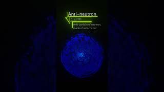 Anti-neutron rendered in Blender #universe #render #blender #3dart #eevee #geonodes