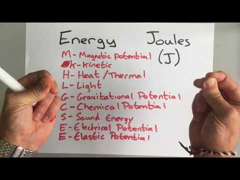 GCSE Physics - Energy 1 - Work and Power
