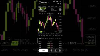Pi Network Trading #crypto #trading #PiNetwork
