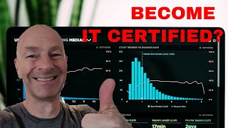 IT CERTIFICATIONS - Where to start? COMPTIA Certification? Microsoft Certification?