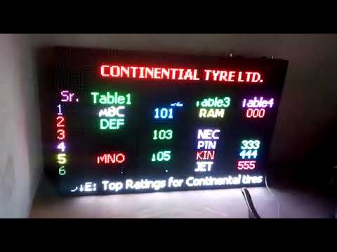 #TECHON #LEDVIDEOWALLS P10 P8 P6 P4 P3 INDOOR OUTDOOR RENTAL FIXED SCREENS