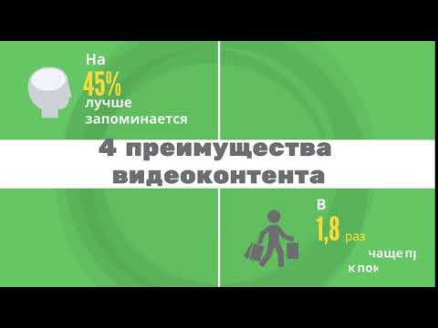 Інфографіка переваг відео контенту
