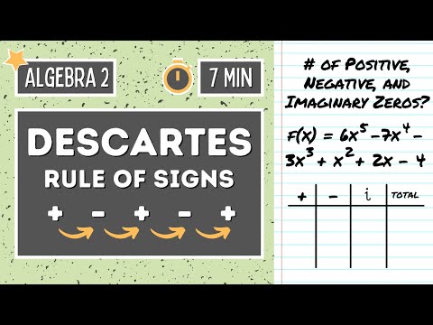 Determine the Possible Number of Zeros | Descartes Rule of Signs | Algebra 2