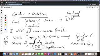 Caching Explained | What Is Caching, Types & Interview Importance | System Design | Day 14