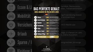 Das perfekte Gehalt für ein gutes in 🇩🇪