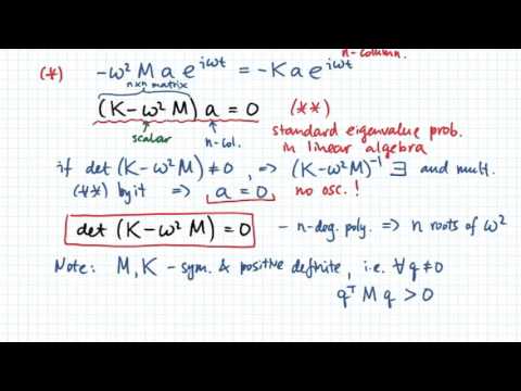 Normal Modes