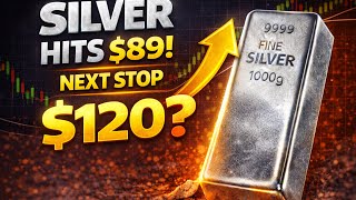 14 - 15 January 2026 | Silver Price Analysis 🧐 | Silver Price Forecast, XAG/USD Price Surged | XAG