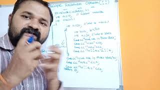 Scope Resolution Operator In C++ Programming
