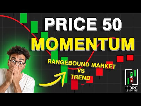 Is Trend Following Worth It? Quantifying Trend Strength with Momentum Formula