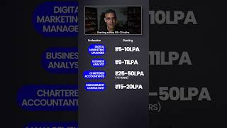 HIGHEST Paying Non-Coding JOBS! | Warikoo Careers #shorts