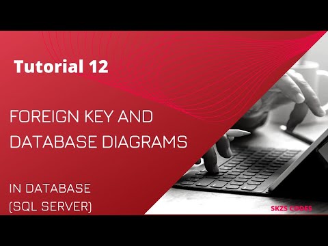 Foreign Key and Database Diagram in Sql server #foreign #key #database #diagram #sqlserver #queries