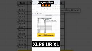 Create progress bars ✅ #dashboard #graph #chart #advanceexcel #basicexcel #datascience @XLR8_UR_XL
