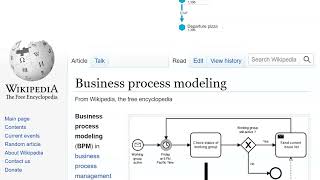What is process mining