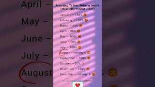 According To Your Birthday Month 😜 | How Dirty Minded You Are 🤭