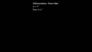 Calculus Made EASY! Power Rule Explained in 60 Seconds! 🧠