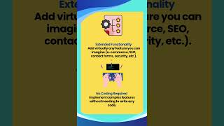 What are WordPress Plugins?