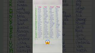 Name-Place-Animal-Thing by all the alphabets👩‍🏫💯✅#english#englishtips #education #inshot2026