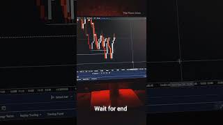 Liquidity Pol #forextrading #forextrader #forexlifestyle #forexanalysis #forexstrategy #cryptomining