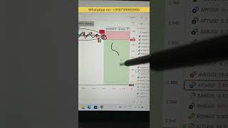 Do you want this indicator setup...?Comment in type yes.....#forexlivesignal #forextrading