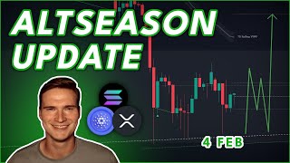 IS THIS THE BOTTOM FOR ALTCOINS?🚨 (Altseason Update)