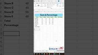 Percentage & Sum in Excel 📊 | Quick Analysis Tool Simplified!