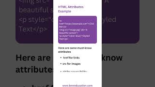 Did You Know? HTML Attributes in 60 Seconds: Supercharge Your Tags!