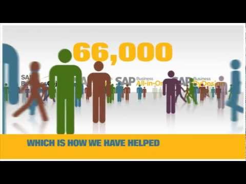 SAP Solutions for Small-Midsize Companies