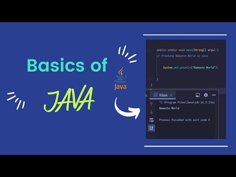 Java Basics | What is JAVA ~ #shorts  #java #basic