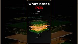 What’s Inside a PCB? – Layers Explained (Part 1: Substrate, Copper & Solder Mask) #shorts