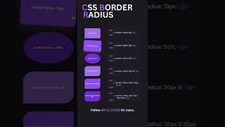 Master border-radius. Clean UI starts with clean corners. #coding #programming