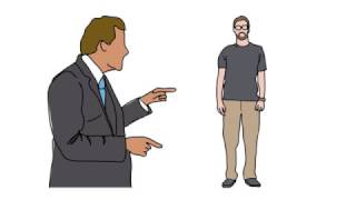 4 Styles of Communication | Communication Styles In The Workplace