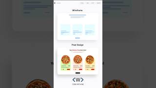 I Tested Figma and Sketch for Website UI Design Here's What's BEST