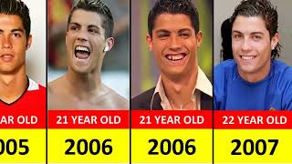 Cristiano Ronaldo Evolution From 1985 To 2025 ❤️