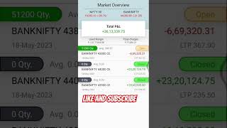 live option trading ll live option trading 117 #shorts #intraday #trading