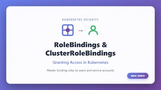 Kubernetes RoleBindings & ClusterRoleBindings: Master RBAC Access Control