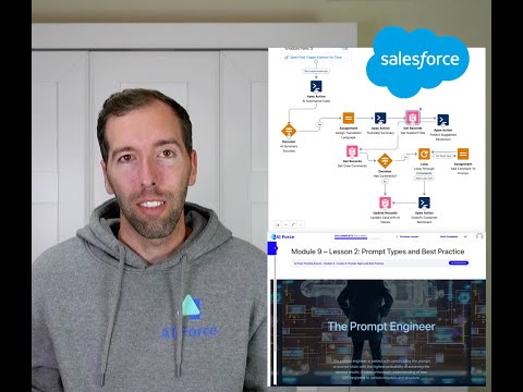 Salesforce LLM | Prompt Studio | EinsteinGPT Rollout Update