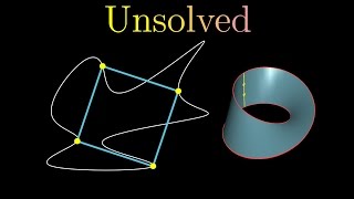 Who cares about topology?   (Old version)