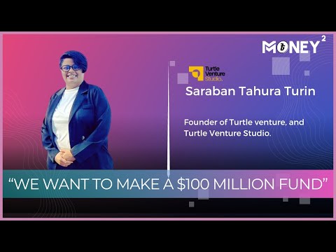 Startup Investment Insights in Bangladesh with Saraban Tahura Turin | Money Square