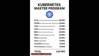 Kubernetes Master Program | CKA, CKAD, CKS, Cloud K8s (EKS, AKS, GKE), Helm, Istio, ArgoCD #k8s