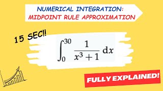 Mastering Numerical Integration with Midpoint, Trapezoidal, and Simpson's Rule for ∫dx/(x^3+1)