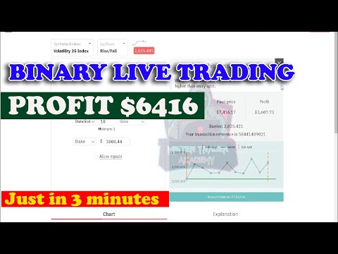 Binary Live Trading | Profit $6416 | Mister Trader Academy