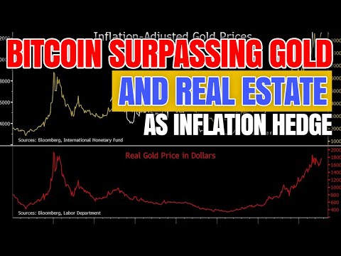 Bitcoin Surpassing Gold and Real Estate As Inflation Hedge, Says Top Analyst – Here’s Why