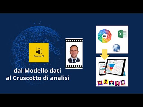 #1 PBI - dal modello dati al cruscotto di analisi