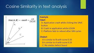 Predicting Defect Resolution Time Using Cosine Similarity ICoDSE2017 v2