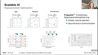 NHR Perflab Seminar: Towards robust and efficient AI at scale