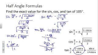 Double Angle, Half Angle, and Power Reducing Trig Formulas